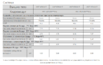 Toshiba, външно и вътрешно тяло термопомпа Estia R32 11,9kW, 230V (*) - Image 4